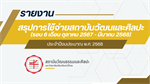 รายงานสรุปการใช้จ่ายสถาบันวัฒนและศิลปะ ประจำปรงบประมาณ 2568 (รอบ 6 เดือน ตุลาคม 2567 - มีนาคม 2568)